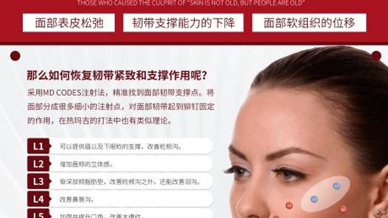 瘦脸面罩，你真的了解吗？揭秘十大品牌背后的秘密**